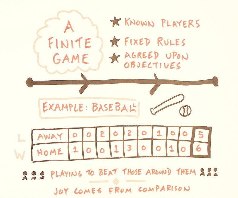 Image from [The Planning Center](https://www.theplanningcenter.com/)