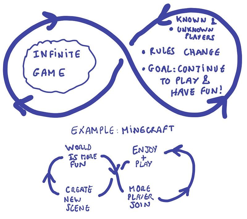 Inspired by [The Planning Center](https://www.theplanningcenter.com/)