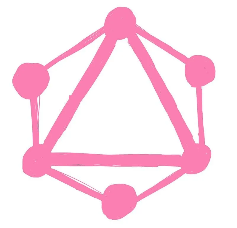 One Ring to Stitch Them All and in the Land of API Bind Them